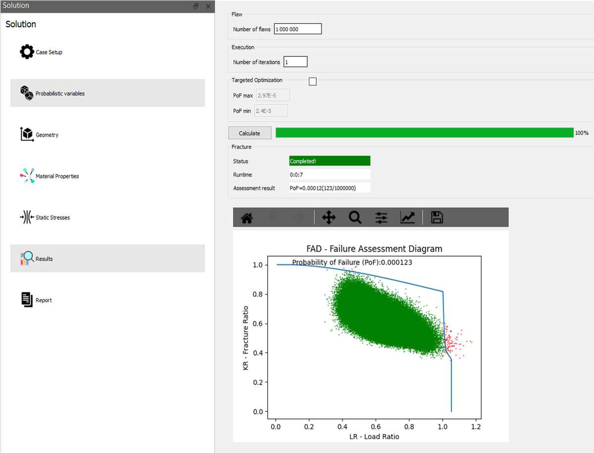 Optimisation des performances de calcul en ingénierie